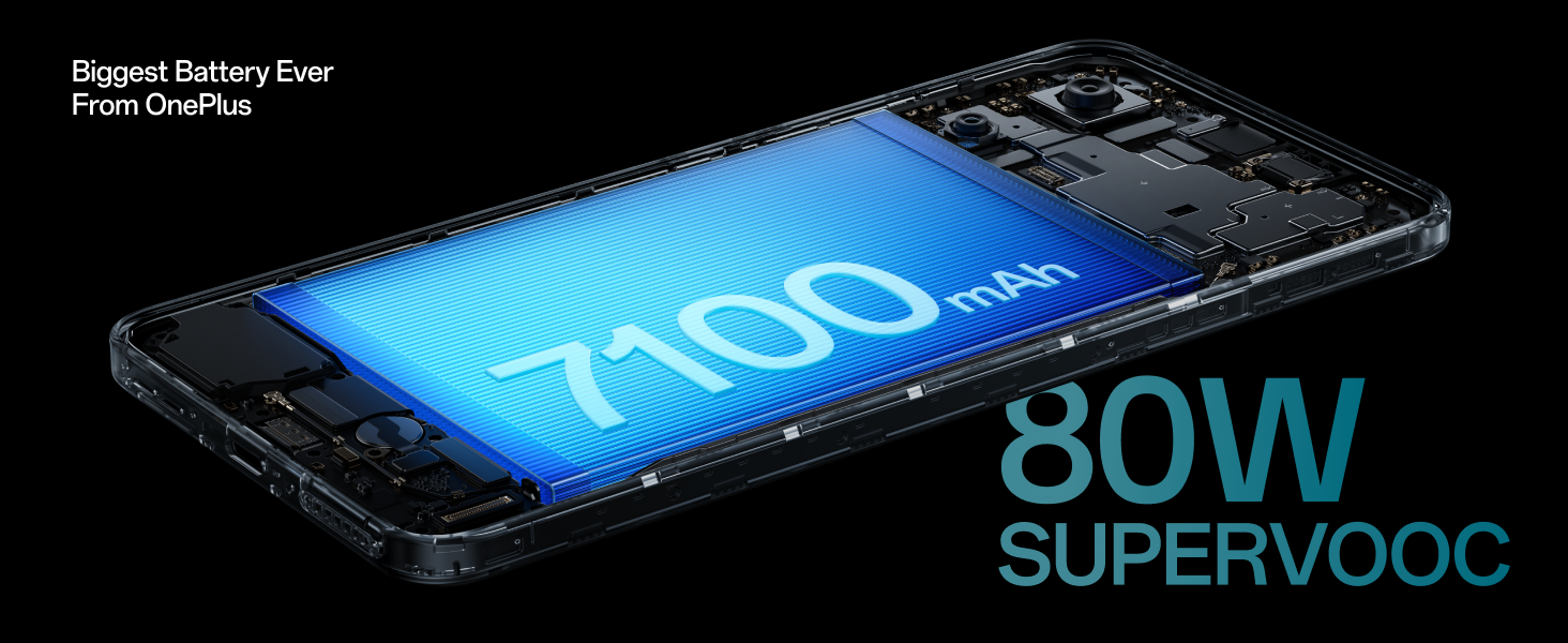 OnePlus-Nord-CE5-MediaTek-Dimensity-Massive-7100mAh-Battery-Powered-by-OnePlus-A