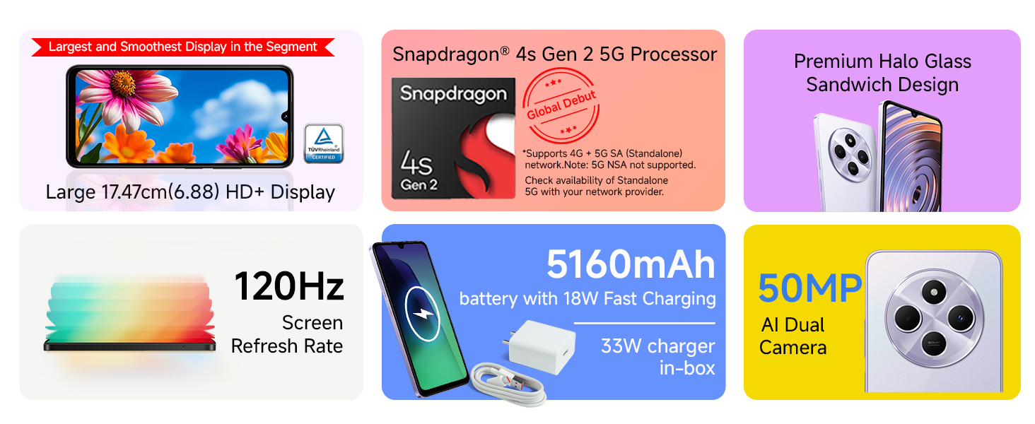 Redmi-A4-5G-Sparkle-Purple-6GB-RAM-128GB-Storage-Global-Debut-SD-4s-Gen-2-Segmen