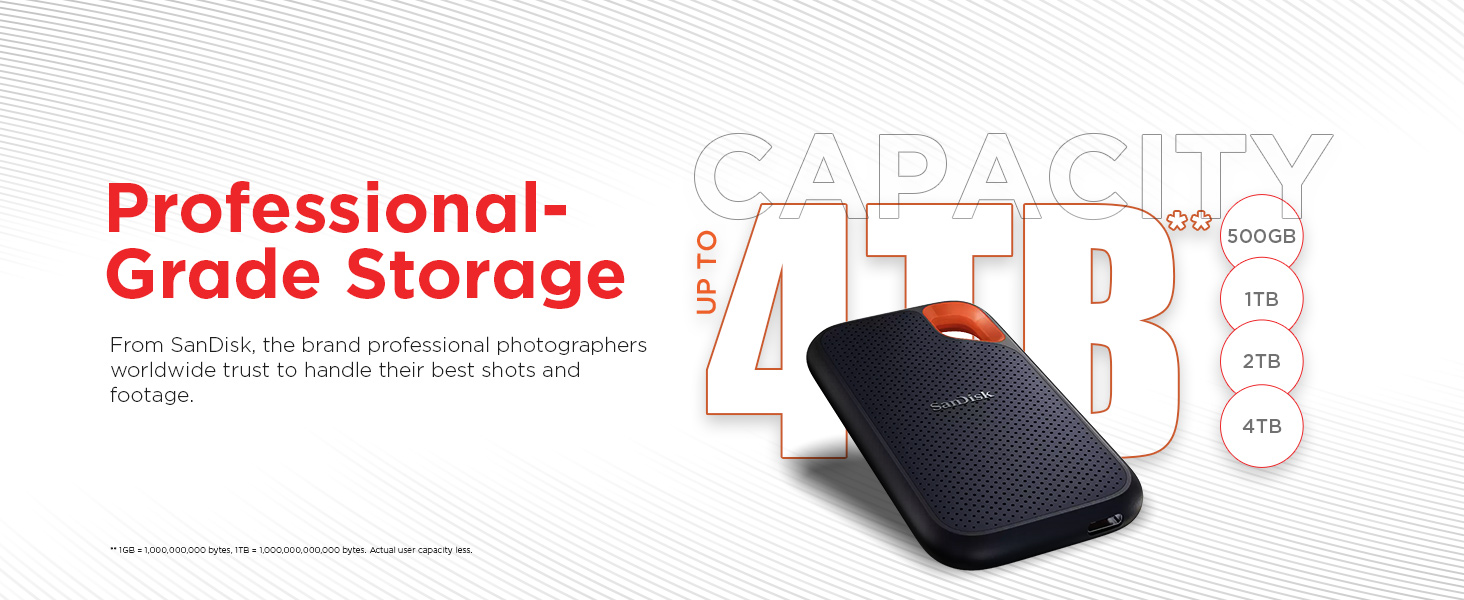 SanDisk-1TB-Extreme-Portable-SSD-1050MBs-R-1000MBs-WUpto-2-Meter-Drop-Protection