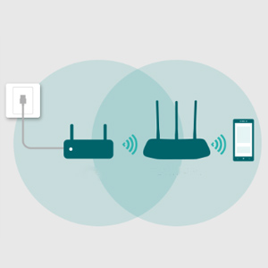 TP-link-N300-WiFi-Wireless-Router-TL-WR845N-300Mbps-Wi-Fi-Speed-Three-5dBi-high-