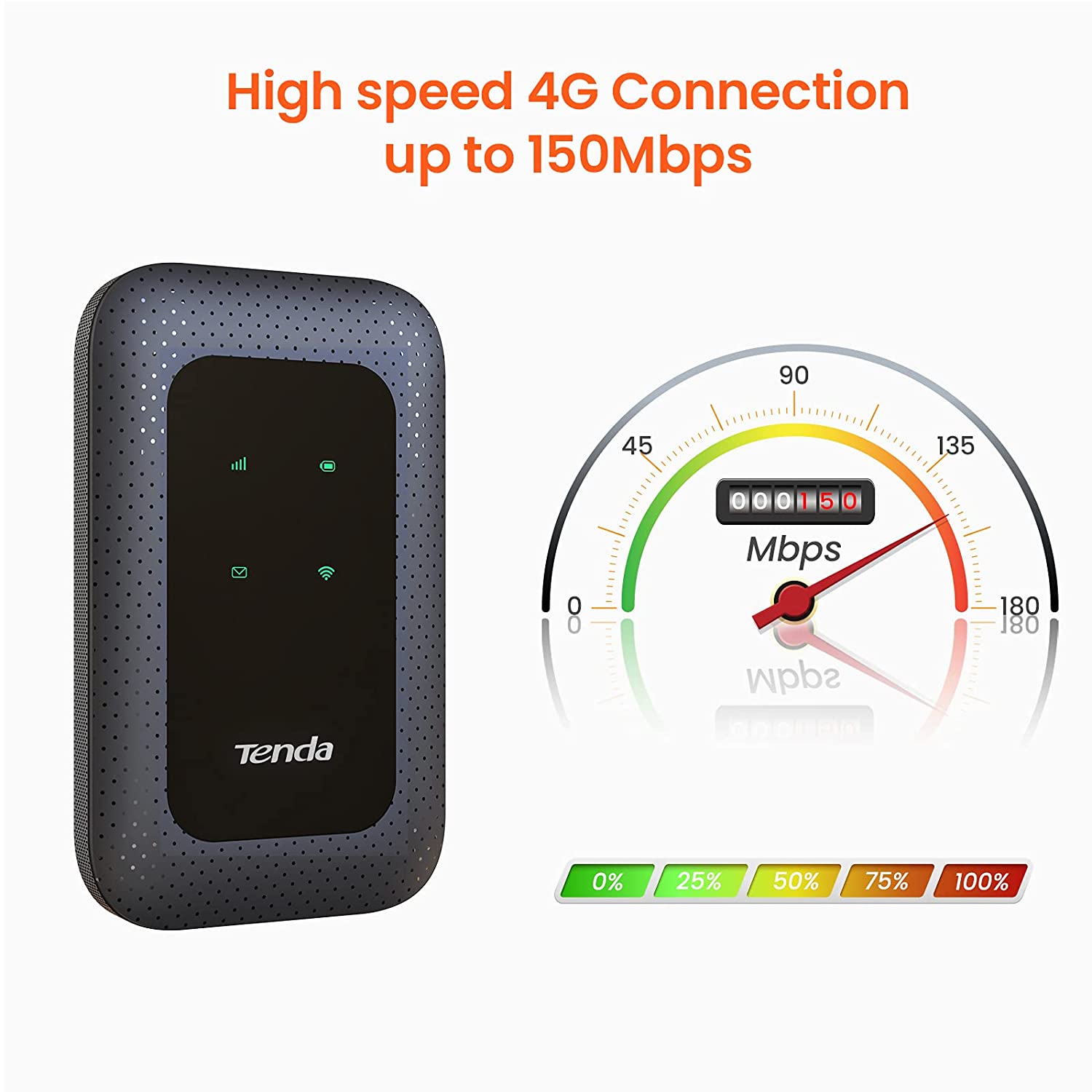 Tenda 4G180 3G/4G LTE Advanced 150Mbps Pocket Mobile Wi-Fi Hotspot Device Black Single Band 150 megabits per Second Black