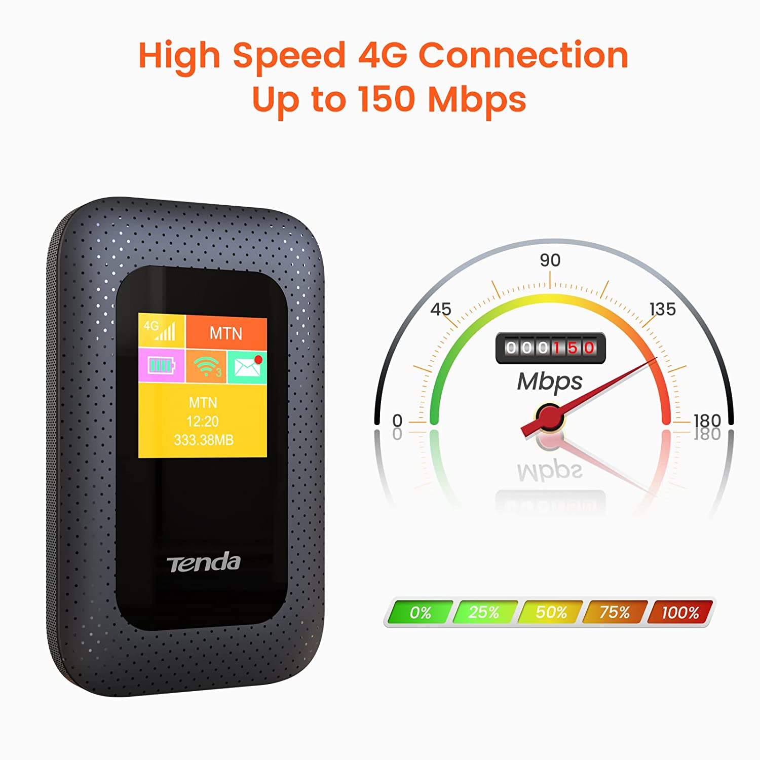 Tenda 4G180 3G/4G LTE Advanced 150Mbps Pocket Mobile Wi-Fi Hotspot Device Black Single Band 150 megabits per Second Black