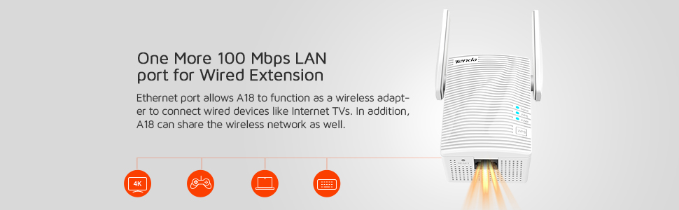 Tenda-A18-AC1200-Gigabit-WiFi-Range-ExtenderRepeaterBoosterHotspot-with-100-Mbps