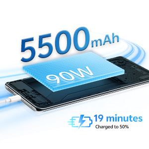 Vivo-Y400-Pro-5G-Nebula-Purple-8GB-RAM-256GB-Storage-with-No-Cost-EMIAdditional-