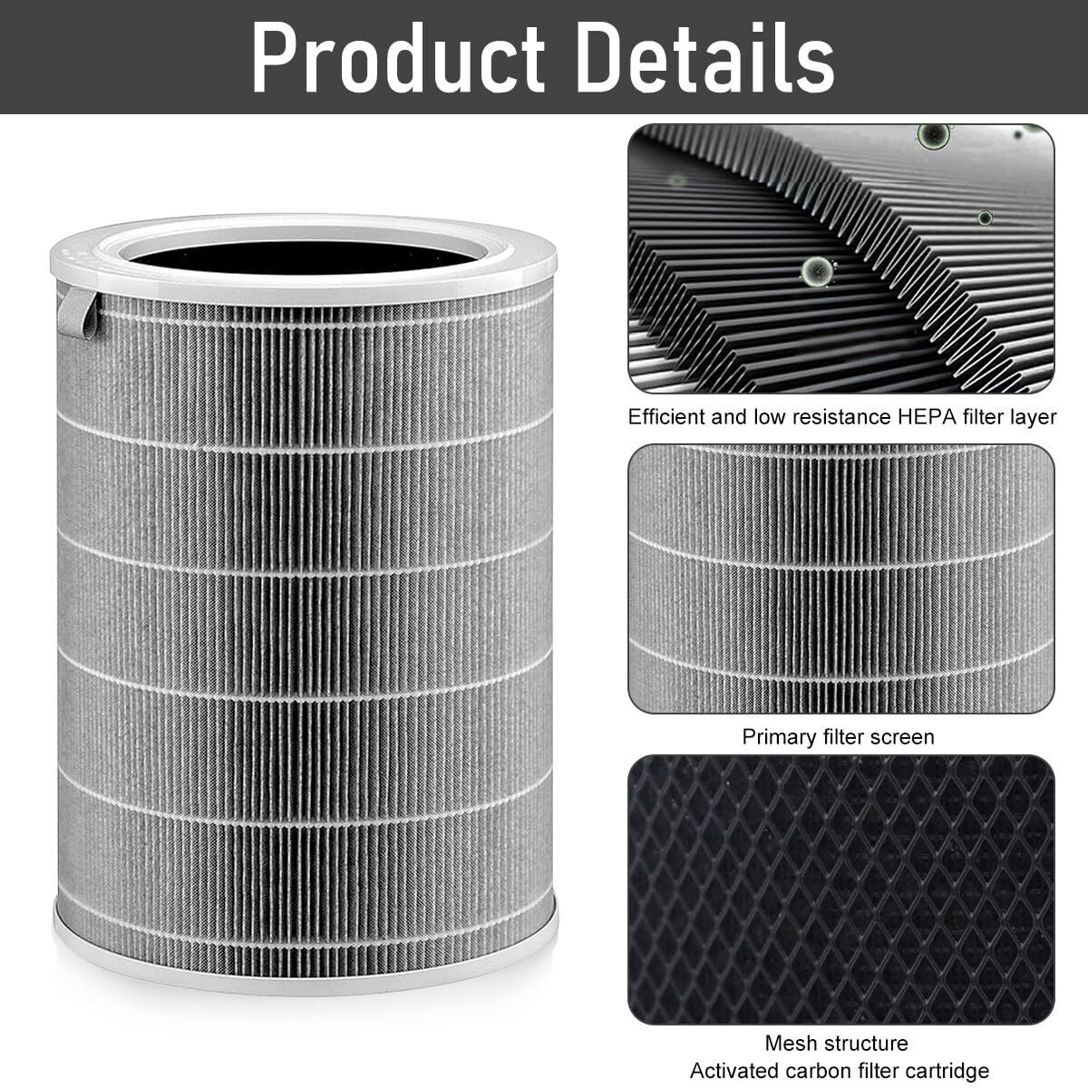 MI Air Purifier Filter HEPA Original (for MI Air Purifier 2, 2S, 2C and 3 2-in-1