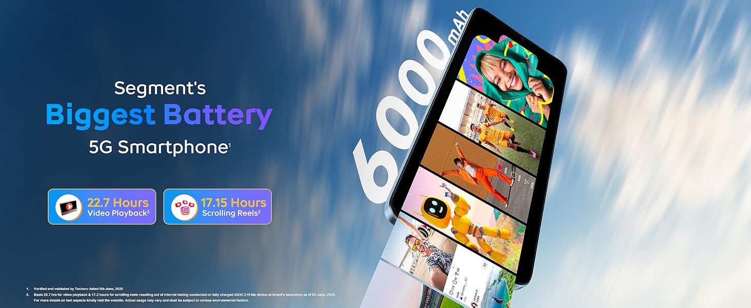 iQOO-Z10-Lite-5G-Titanium-Blue-6GB-RAM-128GB-Storage-6000-mAh-Battery-Dimensity-