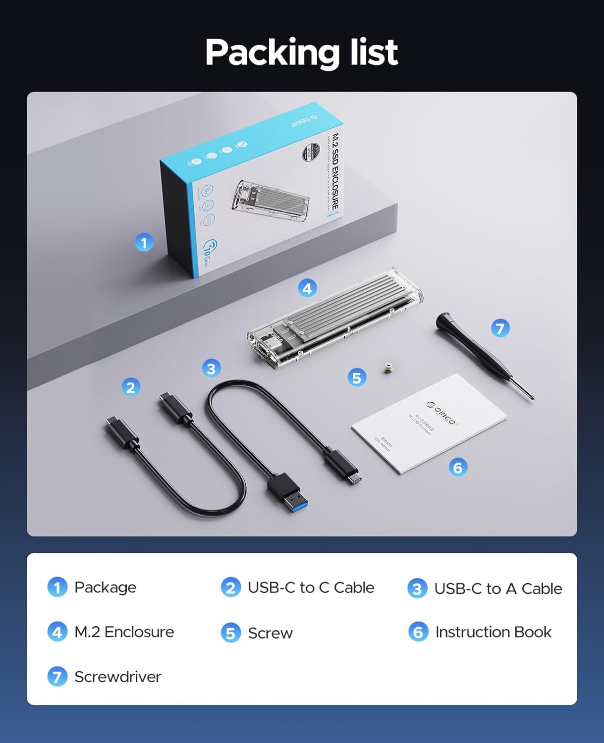 ORICO NVME M.2 to Type-C USB3.1 Gen2 10Gbps