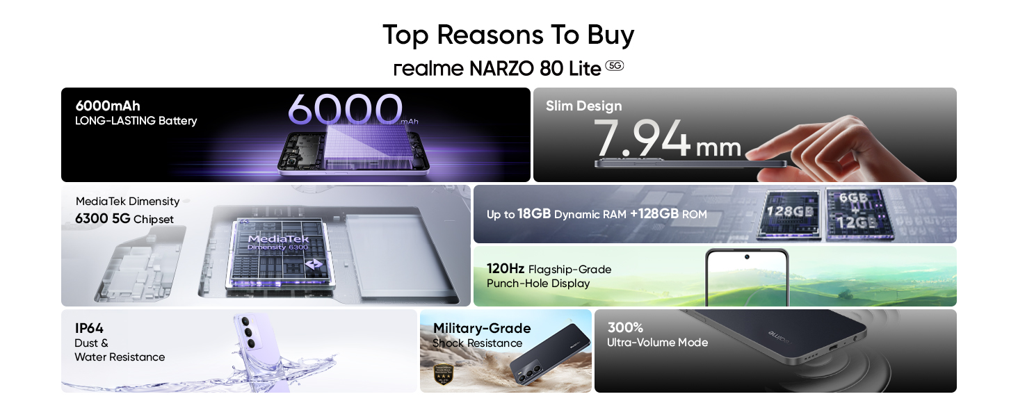 realme-NARZO-80-Lite-5G-Onyx-Black-4GB128GB-6000mAh-Long-Lasting-Battery-MediaTe