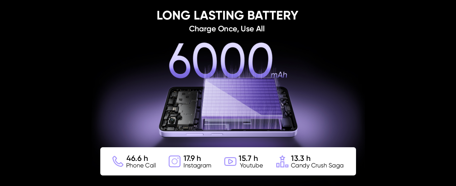 realme-NARZO-80-Lite-5G-Onyx-Black-4GB128GB-6000mAh-Long-Lasting-Battery-MediaTe