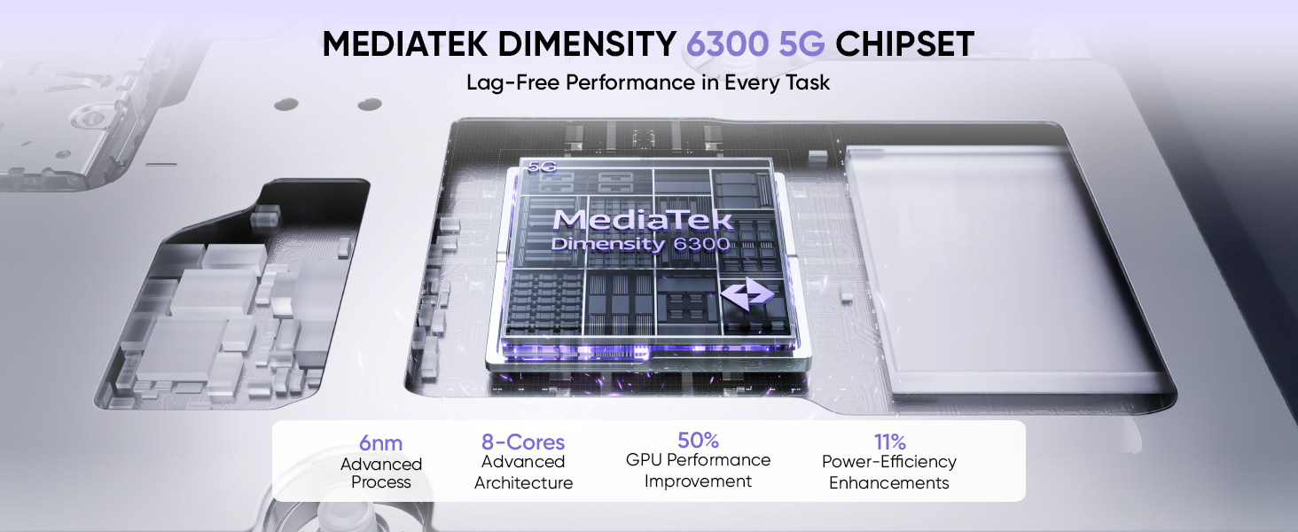 realme-NARZO-80-Lite-5G-Onyx-Black-4GB128GB-6000mAh-Long-Lasting-Battery-MediaTe