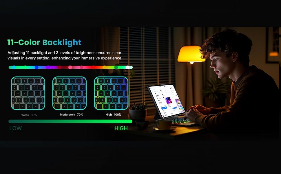 typecase-Edge-Magic-Keyboard-case-for-iPad-11th-A16-2025-10th-Gen-with-11-Colors