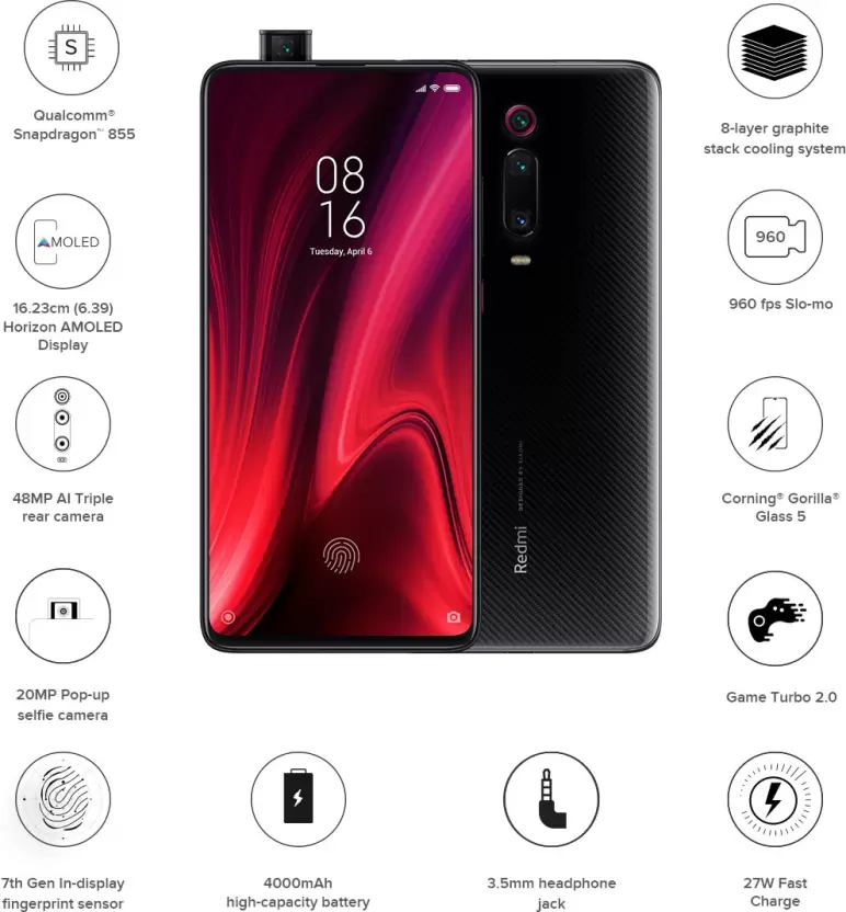 Redmi K20 Pro Carbon Black, 256 GB 8 GB RAM Refurbished